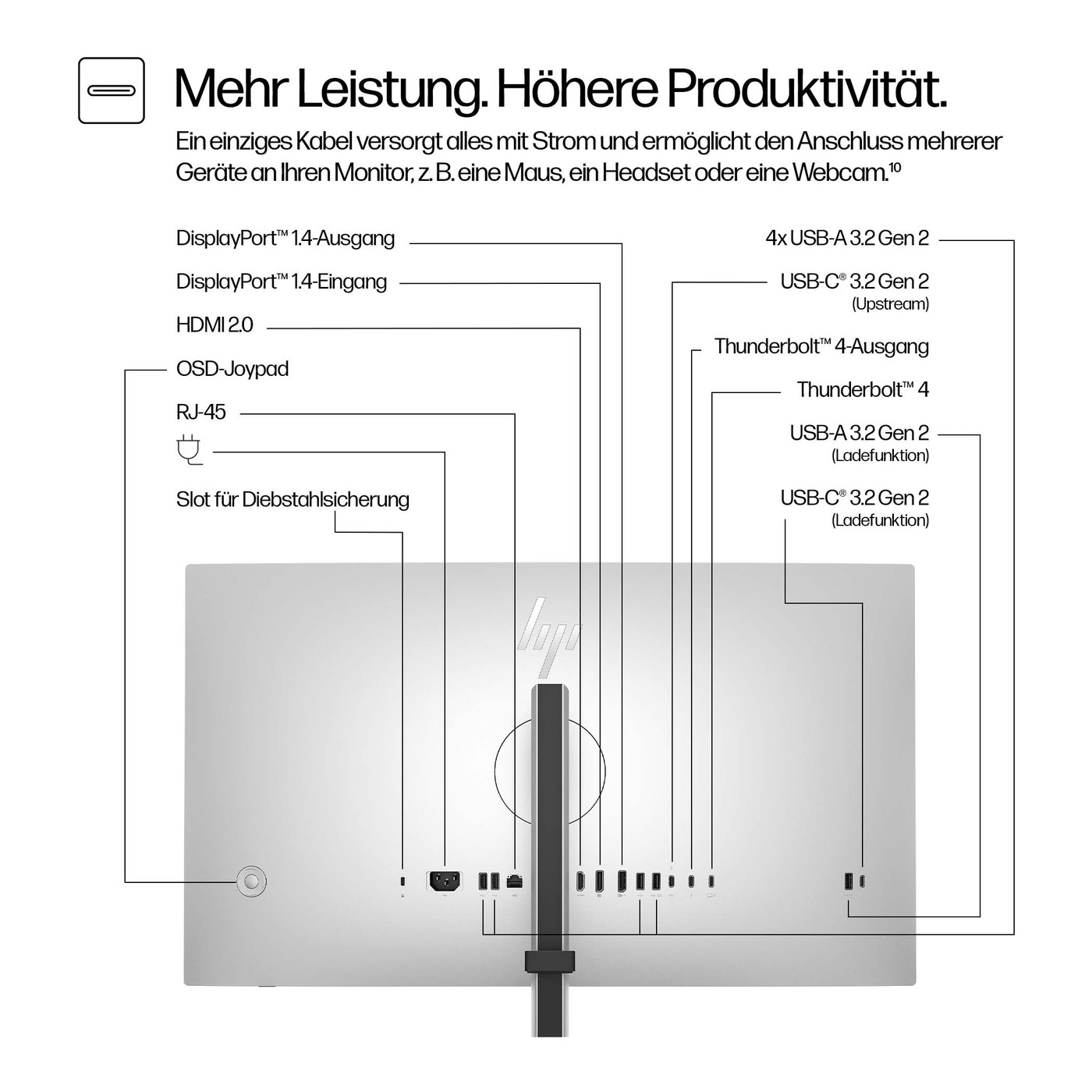 HP Inc. HP S7 Pro 727pk 27" 4k TB4/USB-C/DP/HDMI