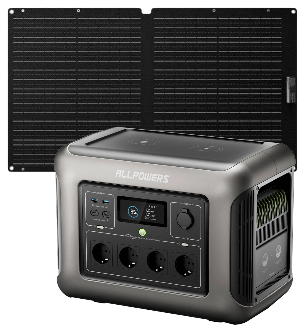 ALLPOWERS R1500 Heim Notstrom Powerstation