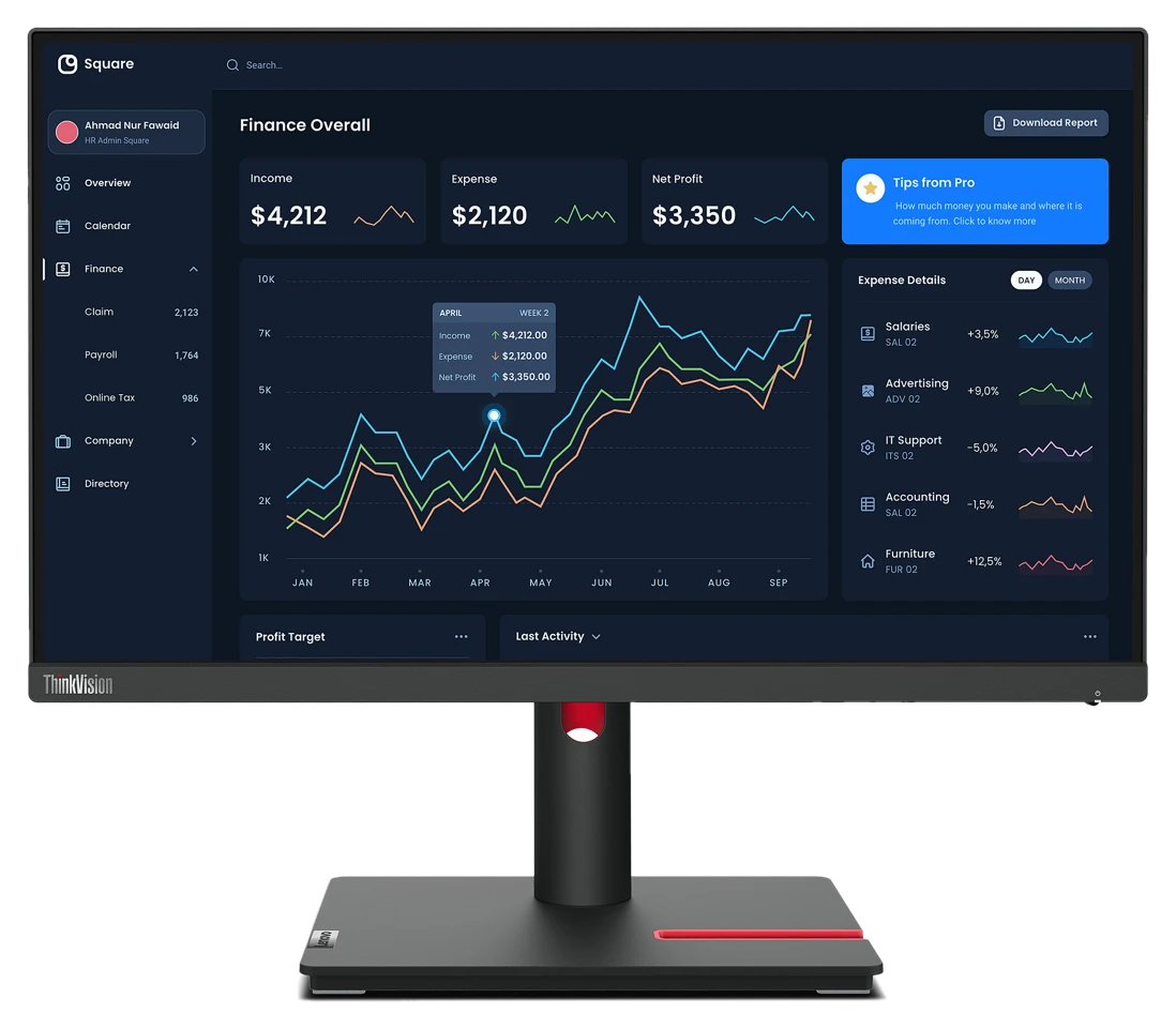 Lenovo ThinkVision T22i-30 computer monitor
