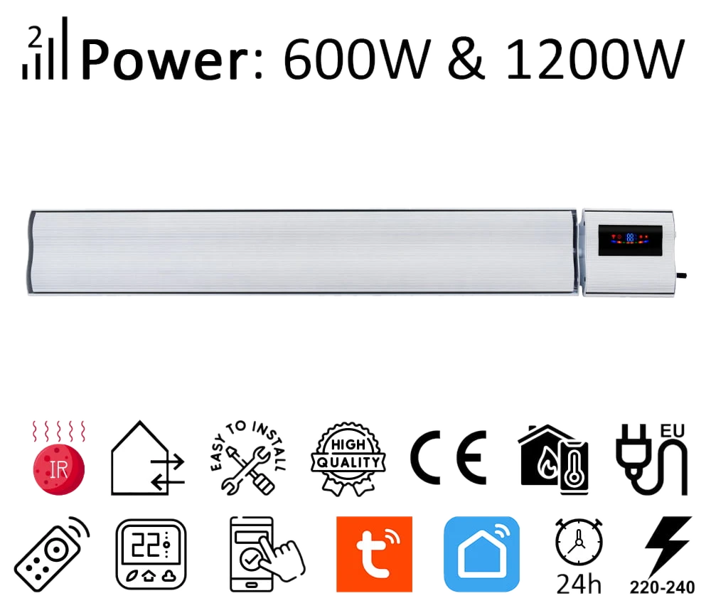 1200W u. 600W ElectricSun weiß Infrarotheizung mit thermostat